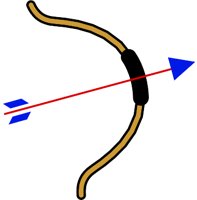 ARCHERY.WMF