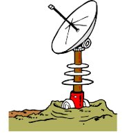 SATDISH.WMF