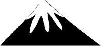 PEAK.PCT