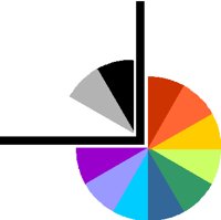 COLOR1.PCT