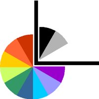 COLOR3.PCT