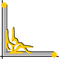 SPRINT4.PCT