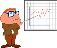 TREND.PCT