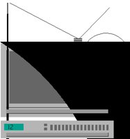 TELEVISN.PCT