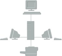SERVER.PCT