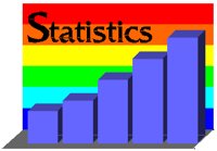 STATS.PCT