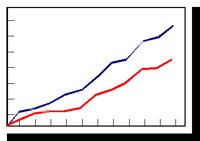 GRAPH1.PCT
