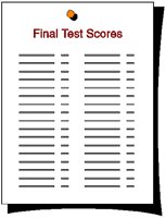 TESTSCOR.PCT