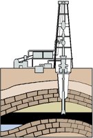 DRILL.PCT