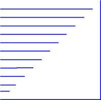 ELEC173.PCT