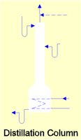 DISTLCOL.PCT