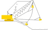 DREDGE3.PCT
