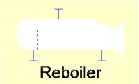 REBOIL.PCT