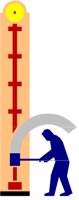 STRENGTH.PCT
