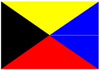 NFLAG_Z.PCT