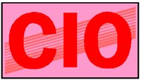 CIO.PCT