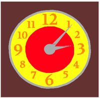 CLOCK2.PCT