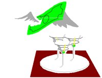 3MARTINI.PCT