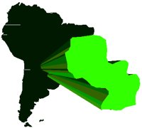 PARAGUXT.PCT