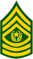 CSM.PCT
