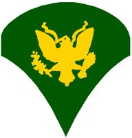 SPC.PCT