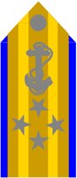 ADM.PCT