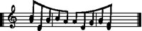 MEASURE3.PCT