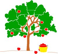 APPLETRE.PCT