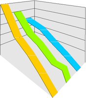 3DCOLOR3.PCT