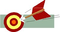 BULLSEYE.PCT