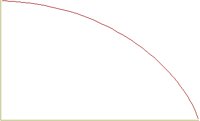 CHART6.PCT