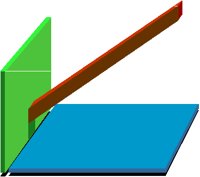 UPTREND.PCT
