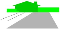 BUILDING.PCT