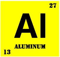 ALUMINUM.PCT