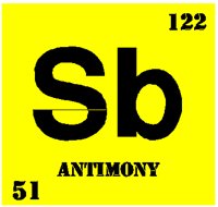 ANTIMONY.PCT