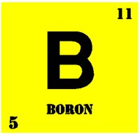 BORON.PCT