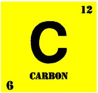 CARBON.PCT