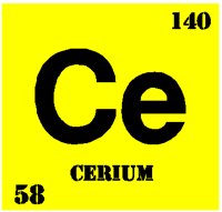 CERIUM.PCT