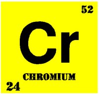 CHROMIUM.PCT
