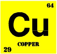 COPPER.PCT
