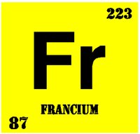 FRANCIUM.PCT