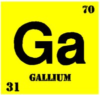 GALLIUM.PCT