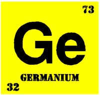 GERMANUM.PCT