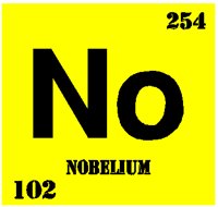 NOBELIUM.PCT