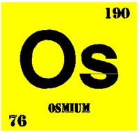 OSMIUM.PCT