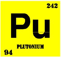 PLUTONIM.PCT