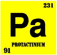 PROTACTM.PCT