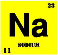 SODIUM.PCT