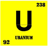 URANIUM.PCT