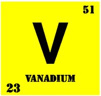 VANADIUM.PCT